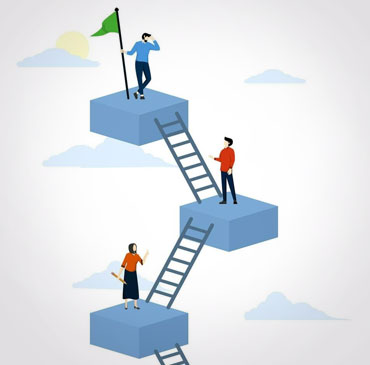 Gap Analysis Surveys